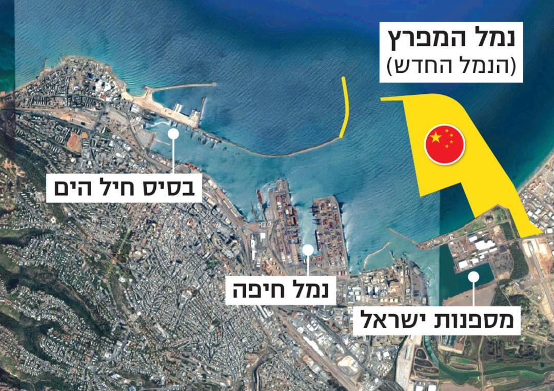 דירות חיפה יחידות אירוח נוף המפרץ מראה חיצוני תמונה
